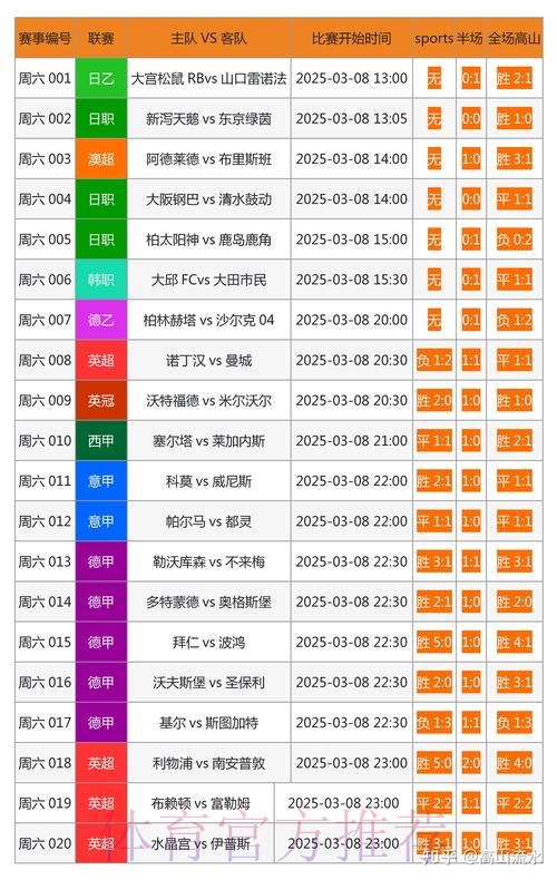 如何选择靠谱的世界杯下注网站
