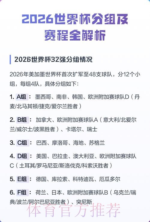 2026世界杯全面赛程分析与深度解读 2026世界杯全面赛程分析与深度解读