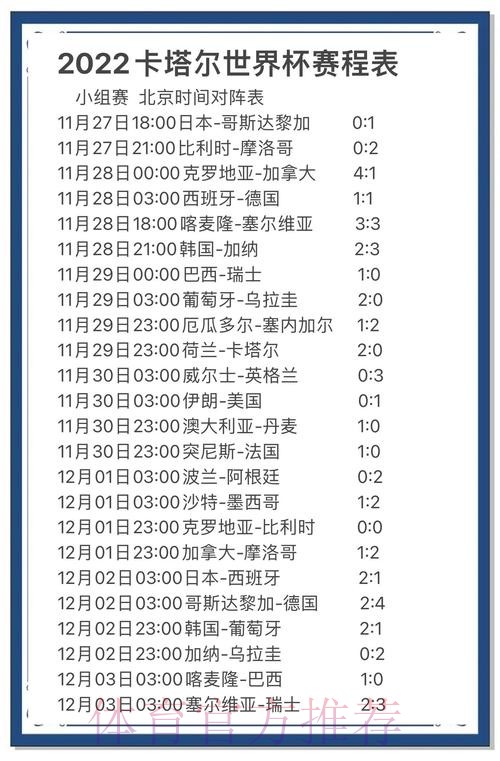 基于数据的世界杯比赛预测研究 基于数据的世界杯比赛预测研究