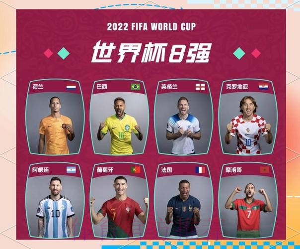 世界杯球队比赛表现分析 世界杯球队比赛表现分析