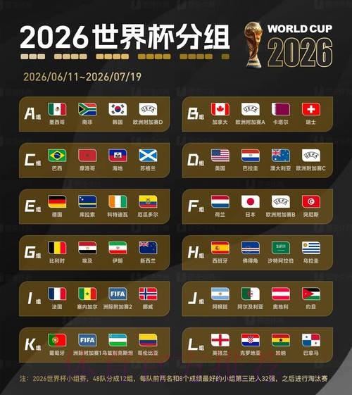 2026年最佳世界杯外围网站推荐指南 2026年最佳世界杯外围网站推荐指南