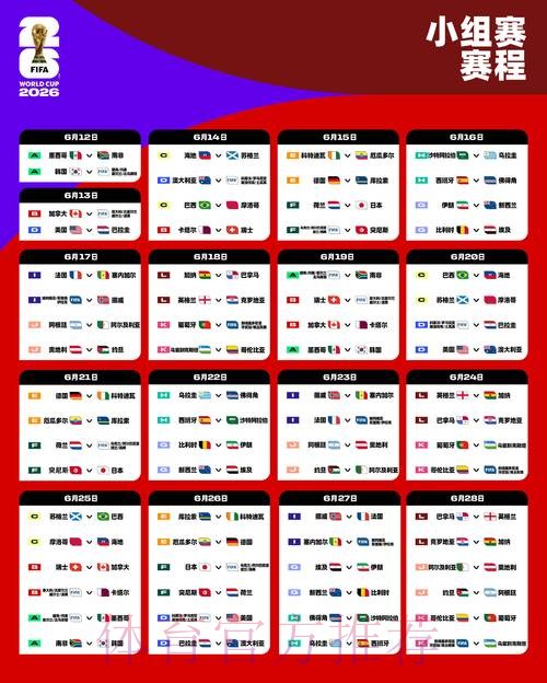 2026世界杯数据全面解析 2026世界杯数据全面解析