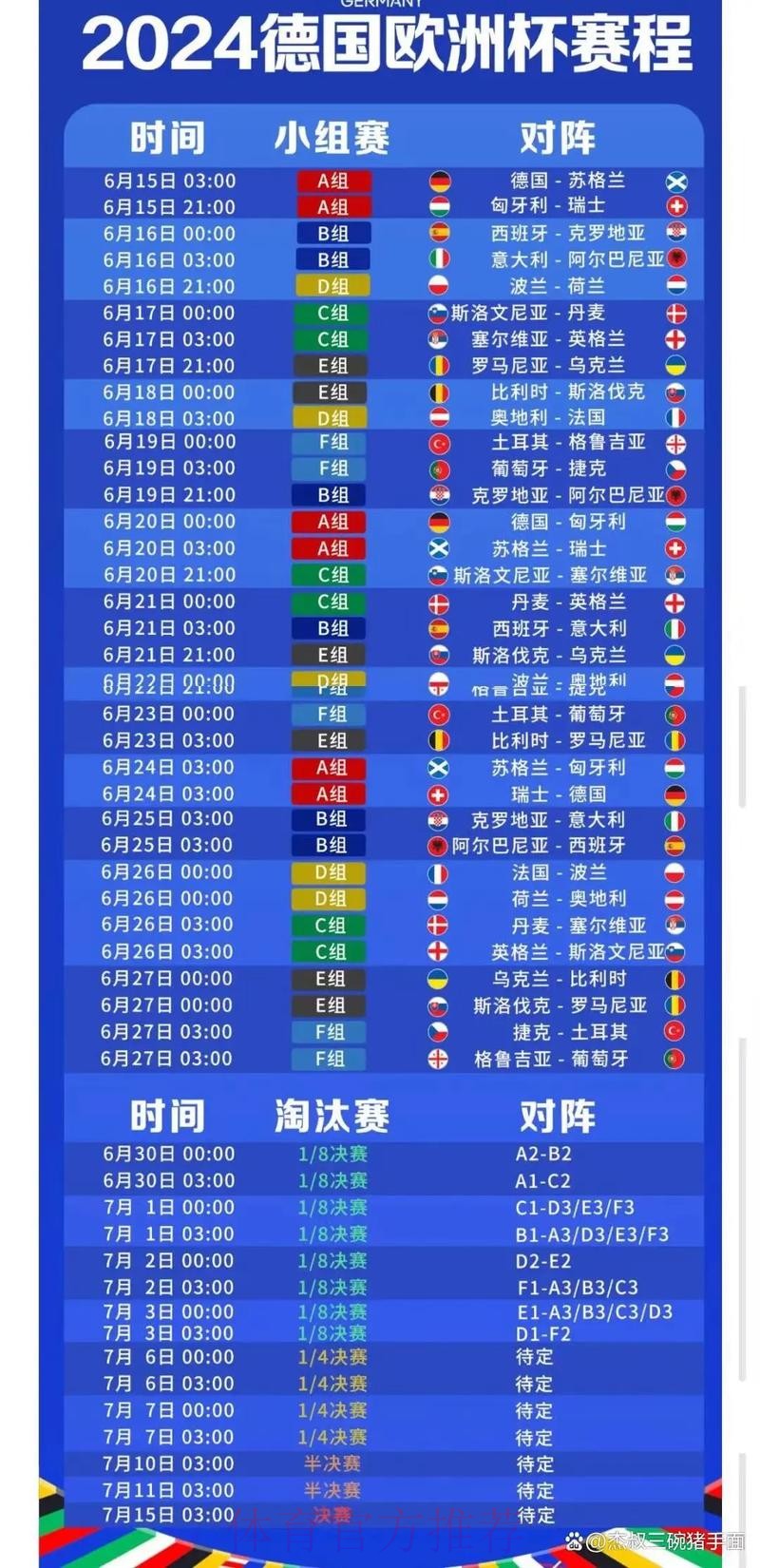 2024年世界杯赛事预测与权威推荐