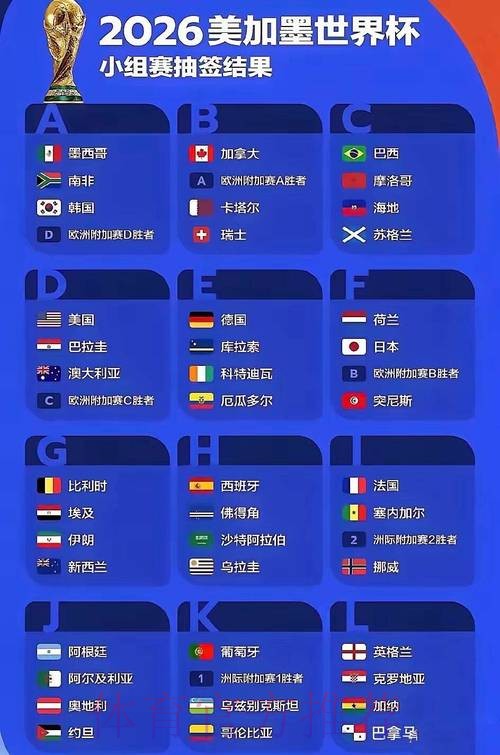 2026年俄罗斯世界杯视频直播全攻略 2026年俄罗斯世界杯视频直播全攻略