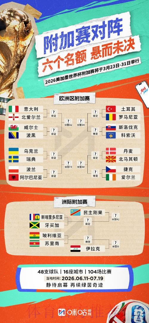 2026世界杯买球网站推荐攻略 2026世界杯买球网站推荐攻略