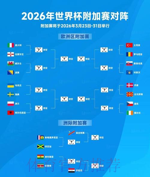 探索2026世界杯官方网站的精彩内容与赛事资讯 探索2026世界杯官方网站的精彩内容与赛事资讯