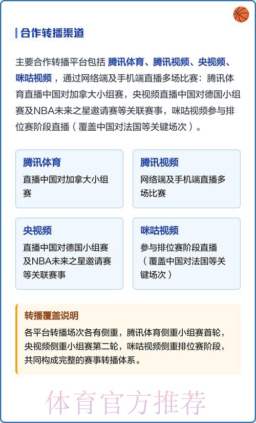 在线观看中国世界杯直播指南